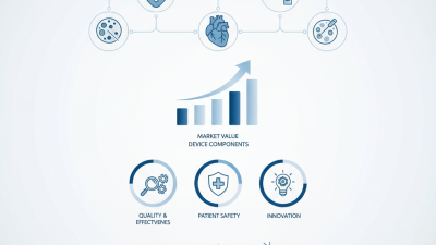 Why Is Medical Precision Machining Essential for Healthcare?