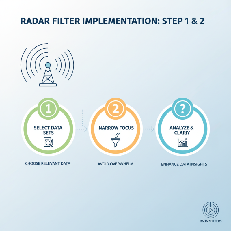 2026 How to Use Radar Filters for Enhanced Data Analysis?