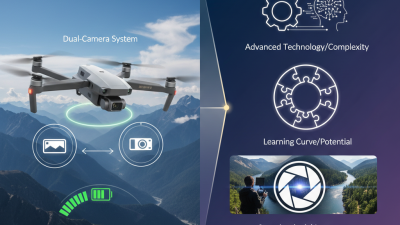 Top 10 Features of the Dji Mavic 3 That You Should Know About?