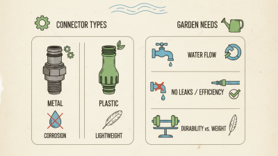 Best Hose Connector Types for Your Garden Needs?