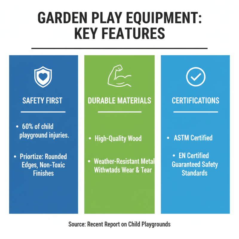 Top Garden Playing Equipment for 2026 What to Choose?