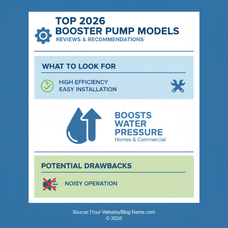 2026 Best Booster Pump Reviews and Buying Guide?