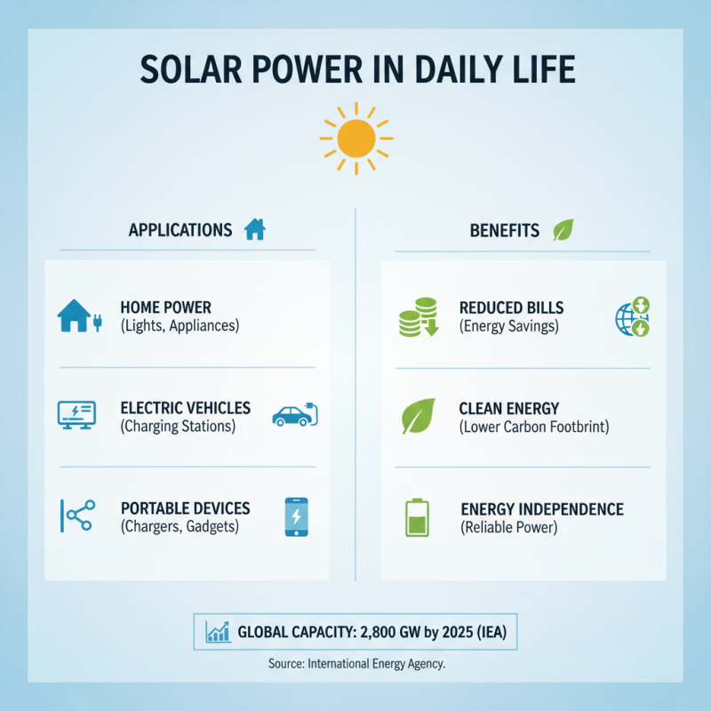 What is Solar Energy and How Does Solar Power Work?