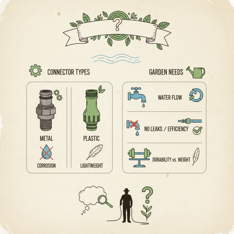 Best Hose Connector Types for Your Garden Needs?