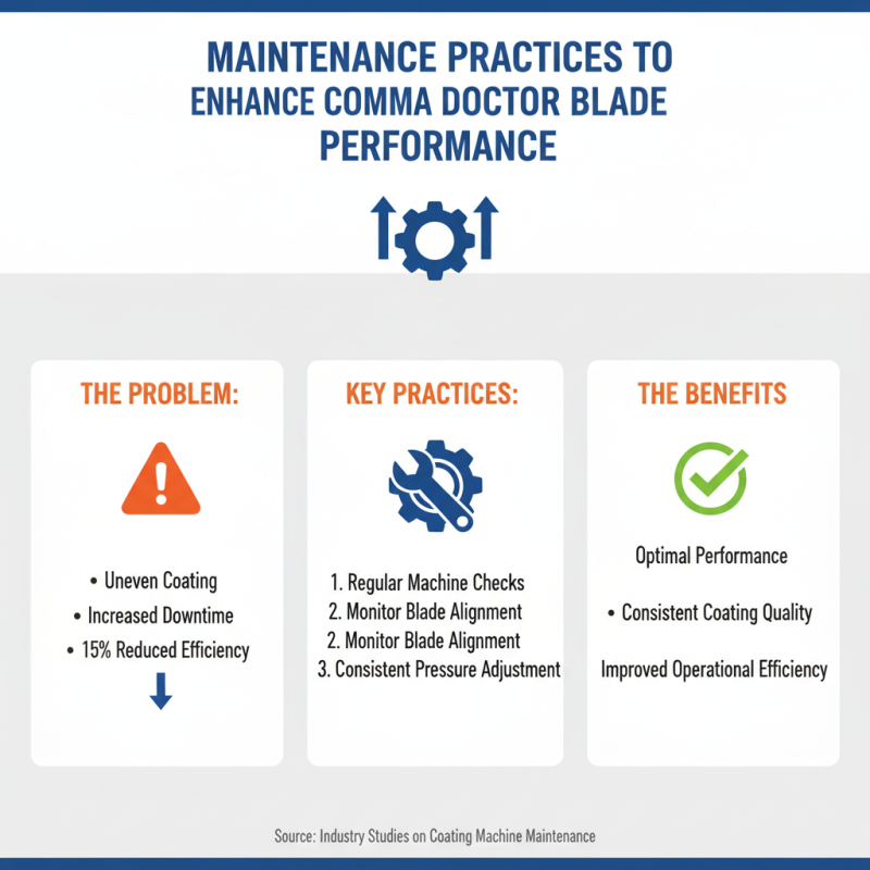 Ultimate Guide to Comma Doctor Blade Coating Machine Tips?
