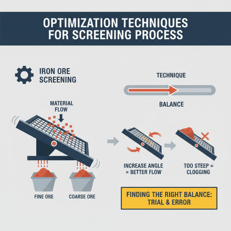 How to Improve Iron Ore Screening Efficiency?