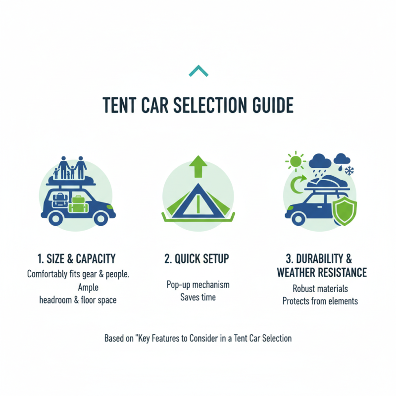How to Choose the Top Tent Car for Your Adventures?