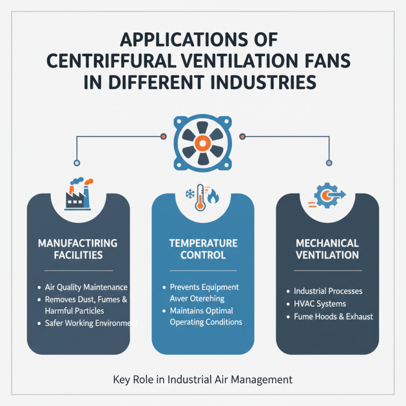Top 10 Benefits of Centrifugal Ventilation Fans for Your Space?