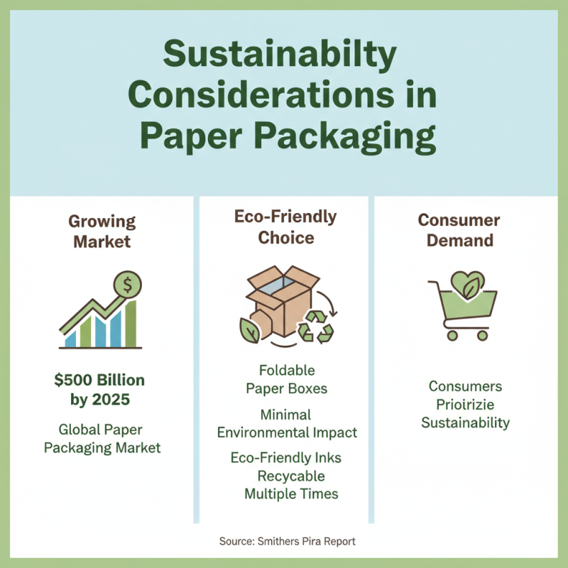 10 Best Foldable Paper Box Designs for Creative Packaging Solutions?