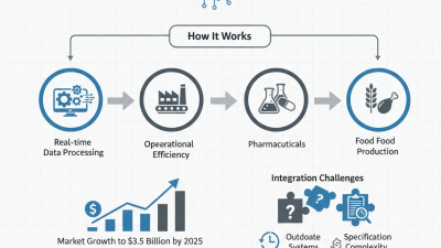 What is an Industrial Panel PC and How Does It Work?