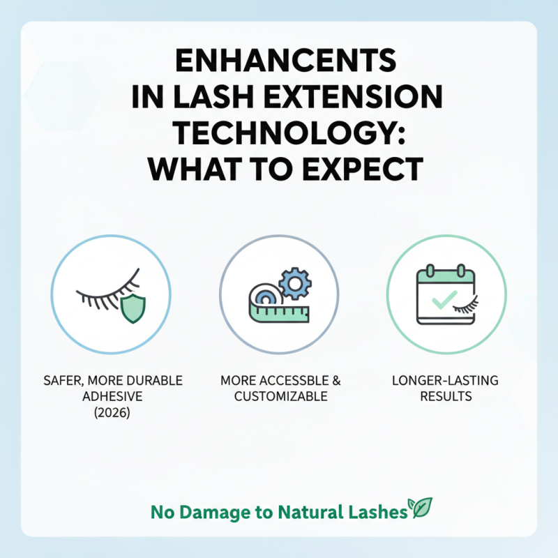 What Are the Benefits of Lash Extensions Pack in 2026?