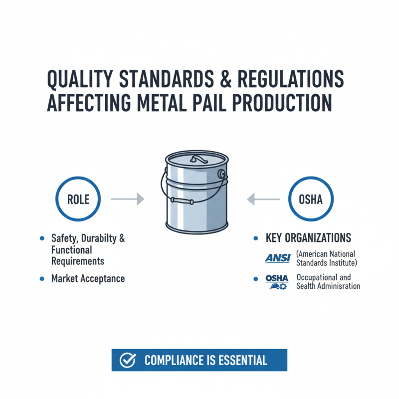 Essential Metal Pail Components You Need to Know?