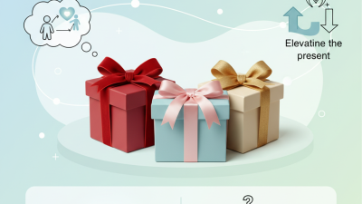 What is a Box With Ribbon and Why is it Popular for Gifting?