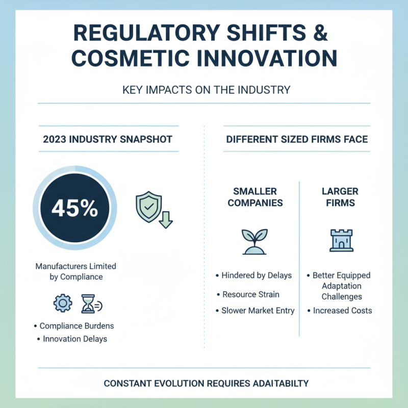 2026 Top Cosmetic Manufacturers Trends and Innovations?