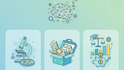 Top Science Equipment Every Student Should Have for Success in Learning?