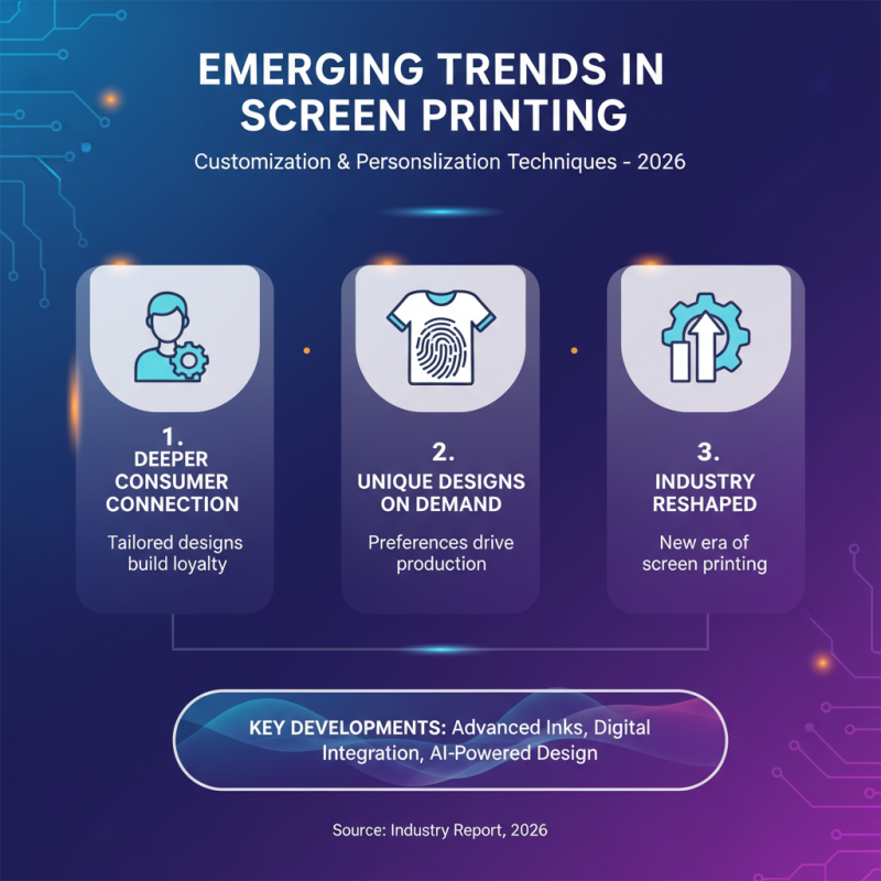 2026 Top Screen Printing Machine Trends and Innovations Explained?