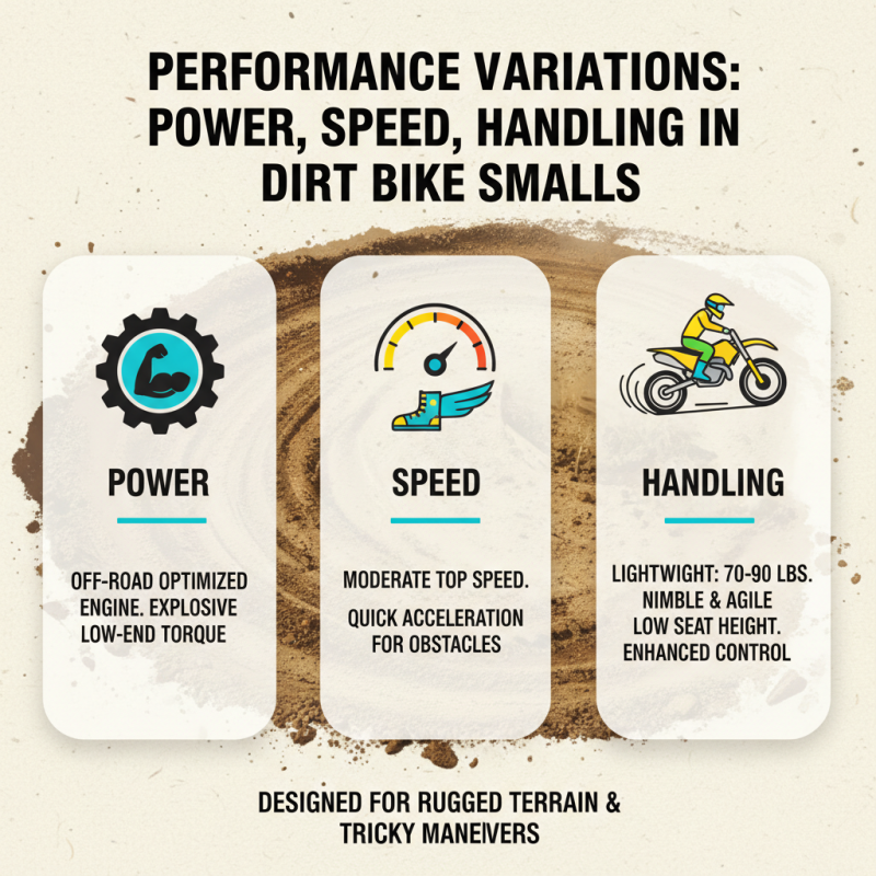 What is a Dirt Bike Small and How is it Different from Regular Bikes?