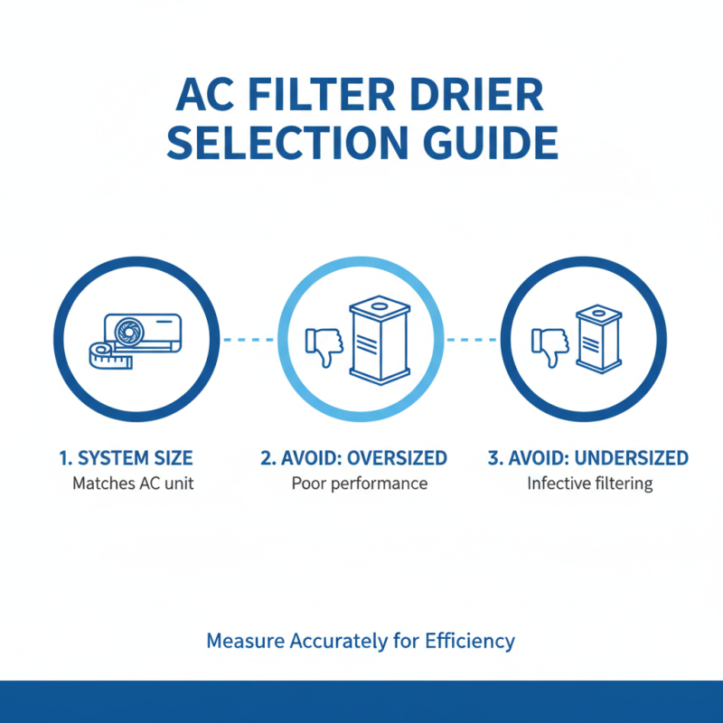 How to Choose the Right AC Filter Drier for Your System?