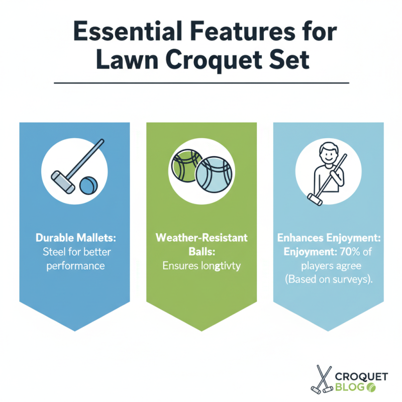 10 Best Lawn Croquet Sets for Fun Outdoor Games?