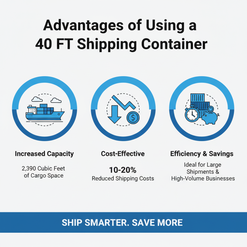 Best Uses for a 40 ft Container in Shipping and Storage?