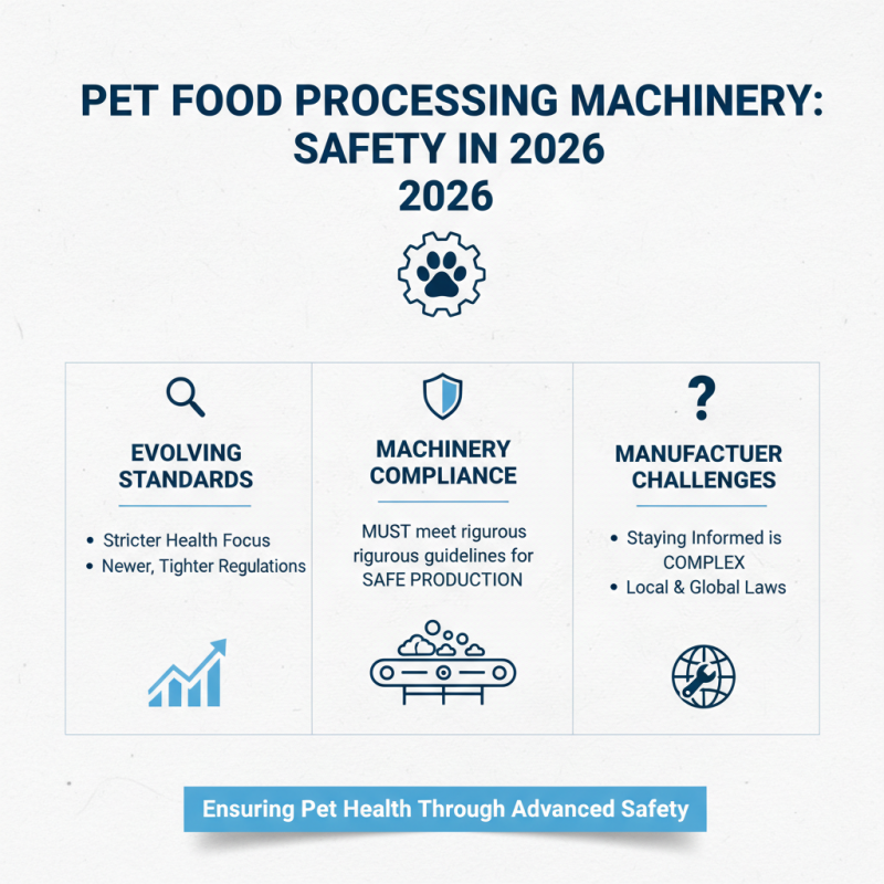 2026 Top Trends in Pet Food Processing Machines for Optimal Production