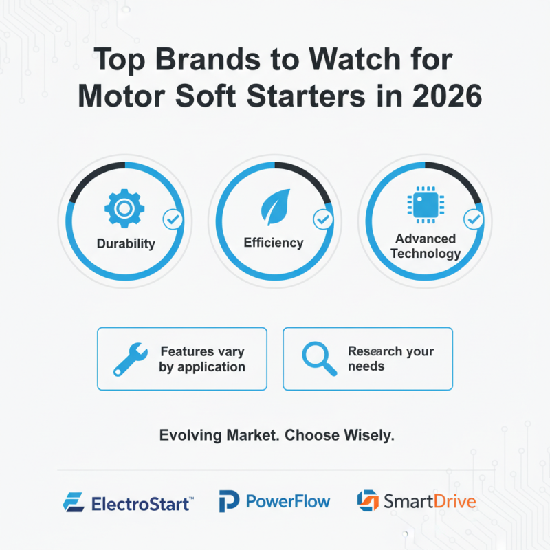 Best Motor Soft Starters for 2026 What to Look For?