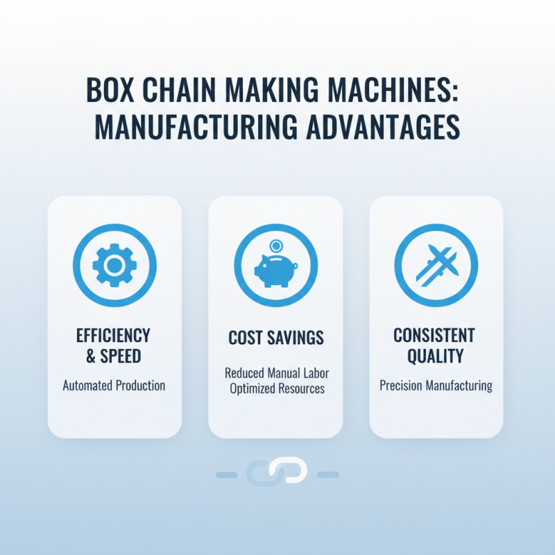 Why Choose a Box Chain Making Machine for Your Business?