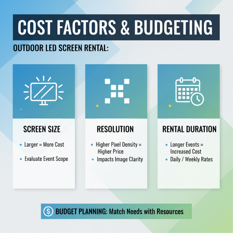 Best Outdoor LED Screen Options for Your Events and Needs?