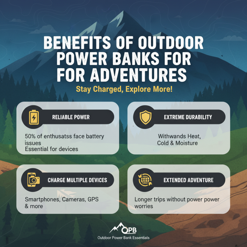 Why You Should Choose an Outdoor Power Bank for Your Adventures?
