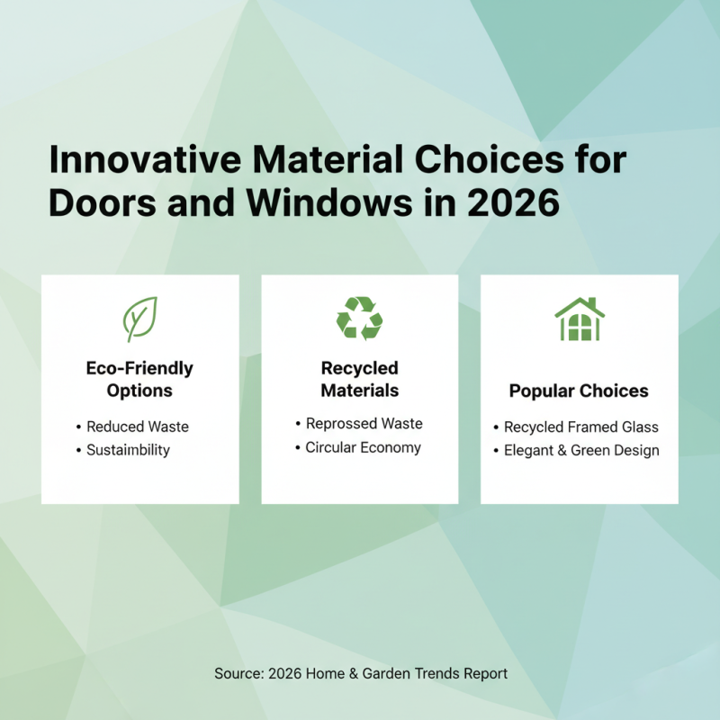 2026 Best Doors and Windows Trends You Should Know?