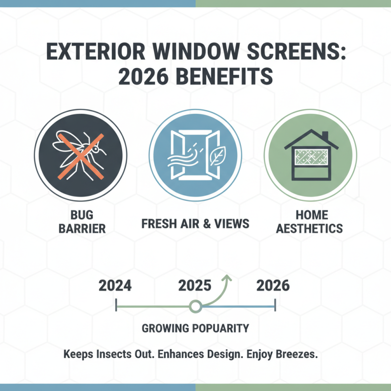 Top Exterior Window Screens for 2026 What to Know?