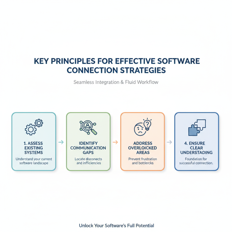Effective Software Connect Tips for Seamless Integration?