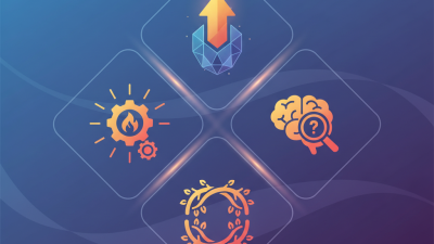 How to Identify the 4 Catalyst Factors for Success?