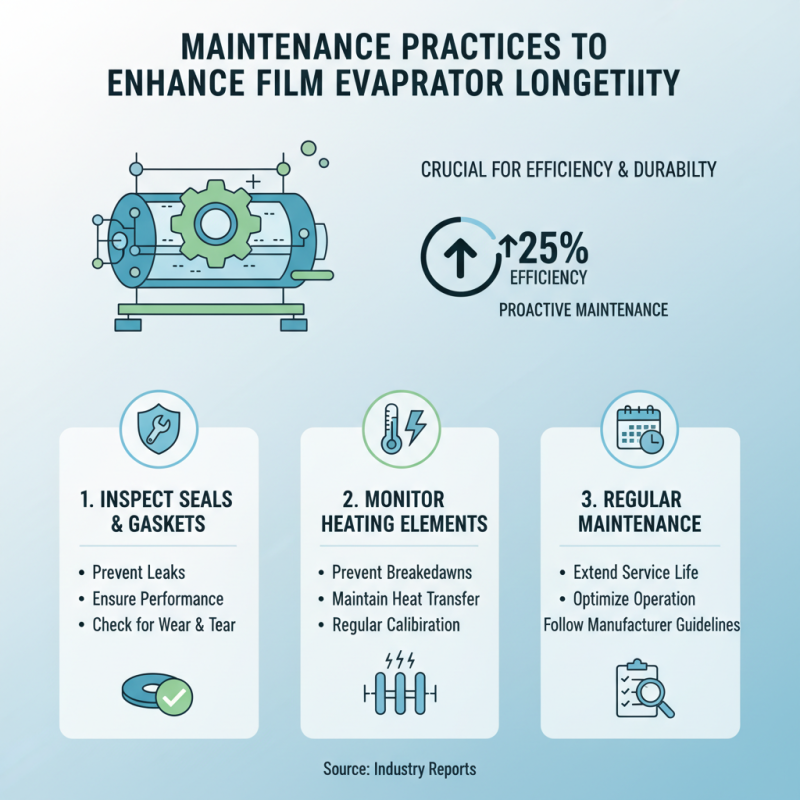 10 Essential Tips for Using a Film Evaporator Effectively