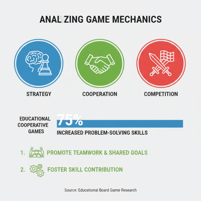 2026 How to Choose the Best Educational Board Games for Learning