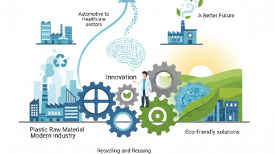 Why is Plastic Raw Material Important for Modern Industry?