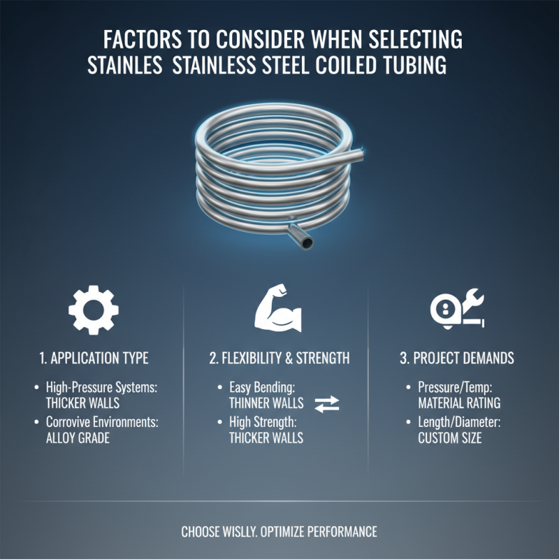 How to Choose the Right Stainless Steel Coiled Tubing for Your Project?