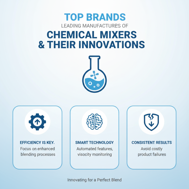 10 Best Chemical Mixers for Efficient Blending in 2026?