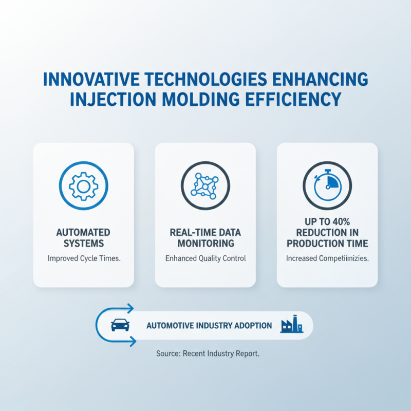 2026 Best Automotive Injection Molding Techniques Explained