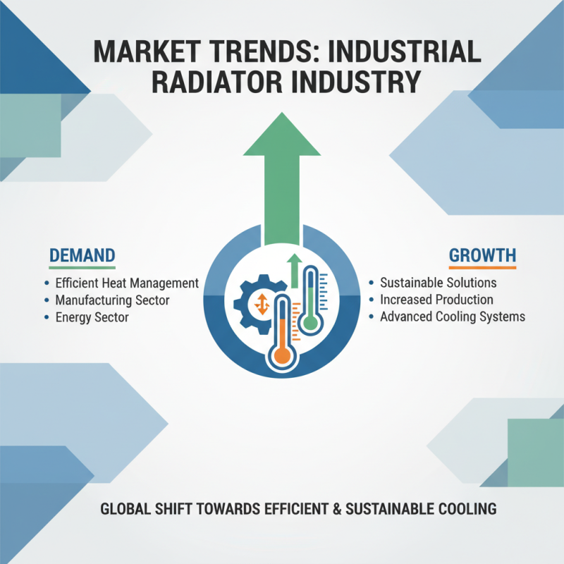 Top 10 Industrial Radiators for Efficient Heat Management Solutions?