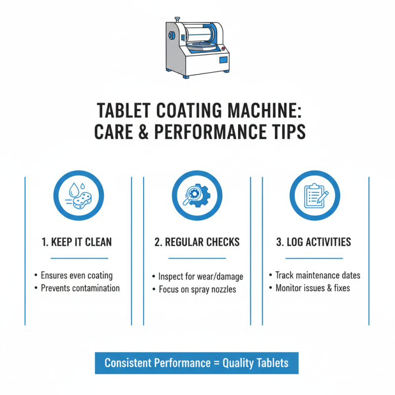 Types of Tablet Coating Machine Which One Is Right for You