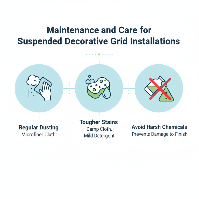 How to Use Suspended Decorative Grids for Stylish Interior Design?