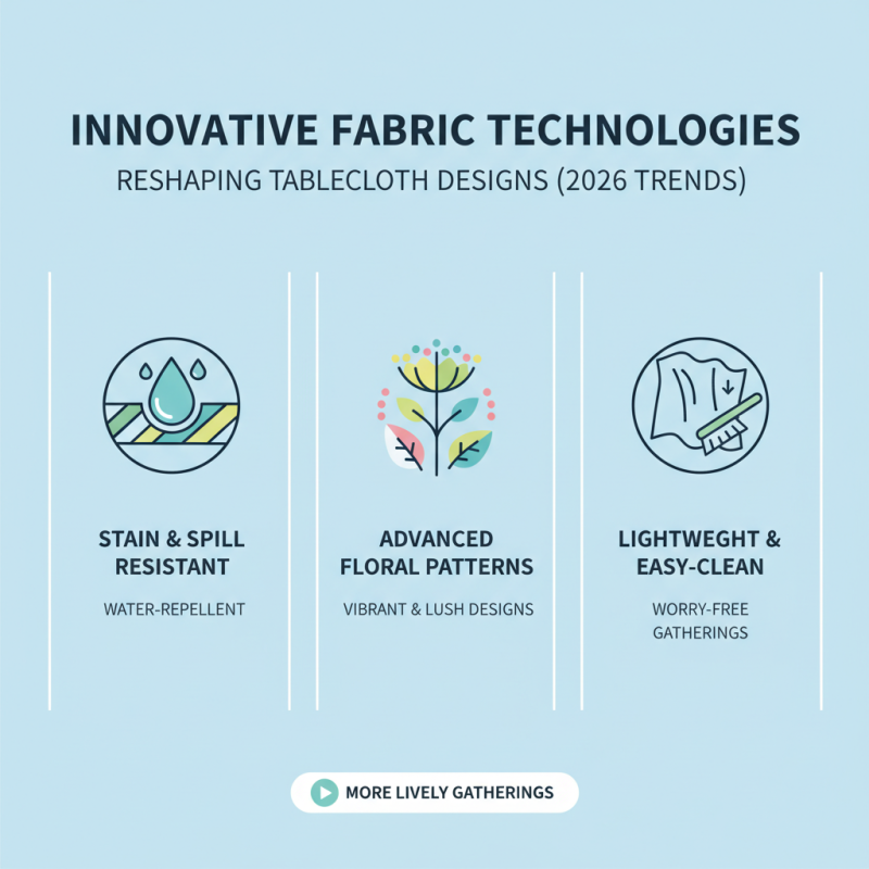 Floral Tablecloth Trends in 2026 What to Expect?