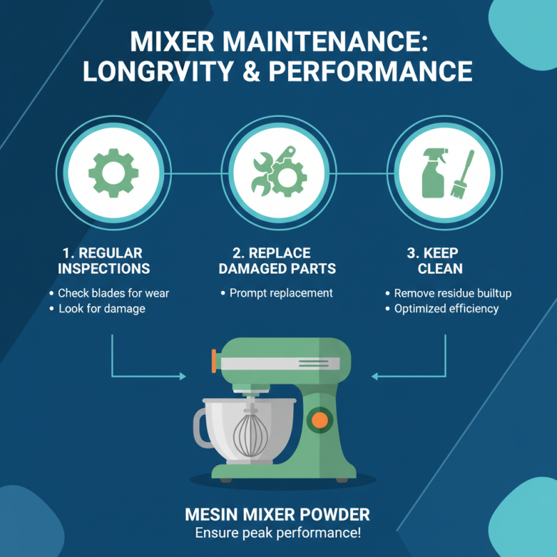 Best Mesin Mixer Powder for Efficient Mixing Techniques?