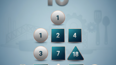 Top 10 Tips for Choosing 304 Stainless Steel for Your Projects?