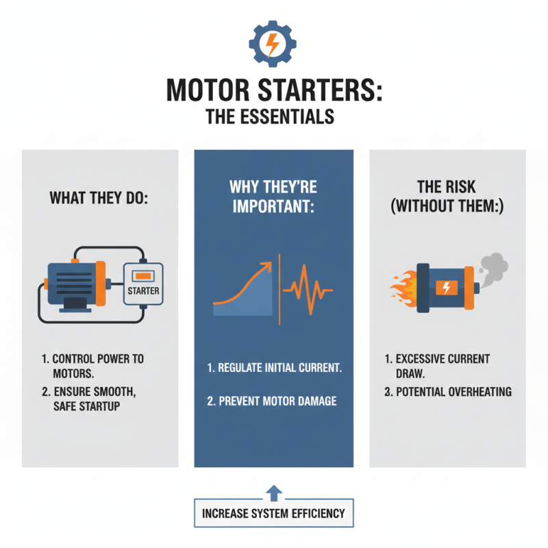 Top 10 Motor Starters You Need to Know About?