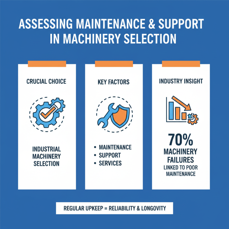 How to Choose the Right Industrial Machinery for Your Business Needs?