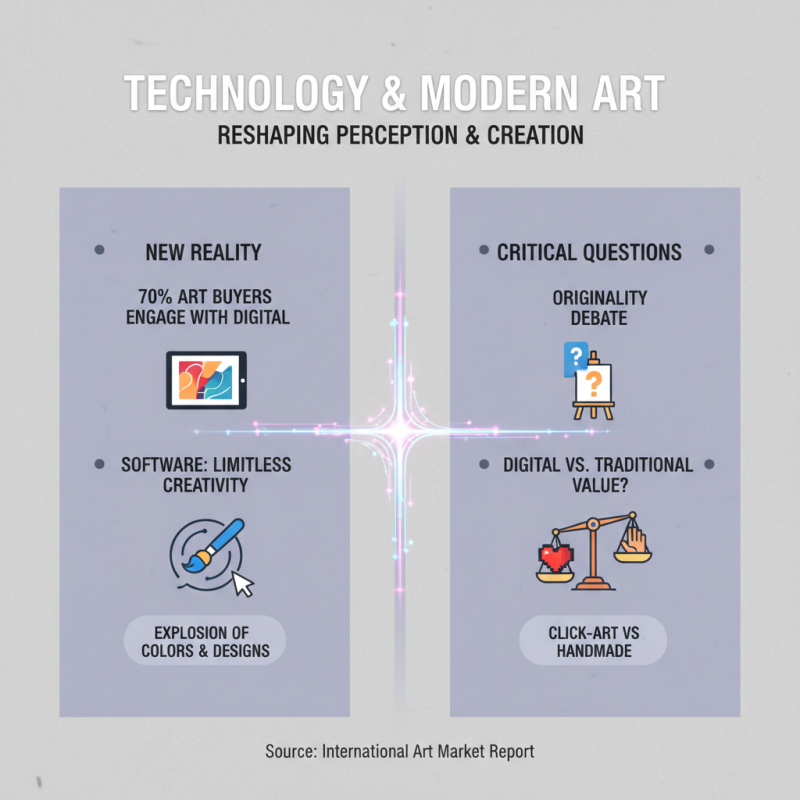 Top 10 Digital Renderings That Redefine Modern Artistry?