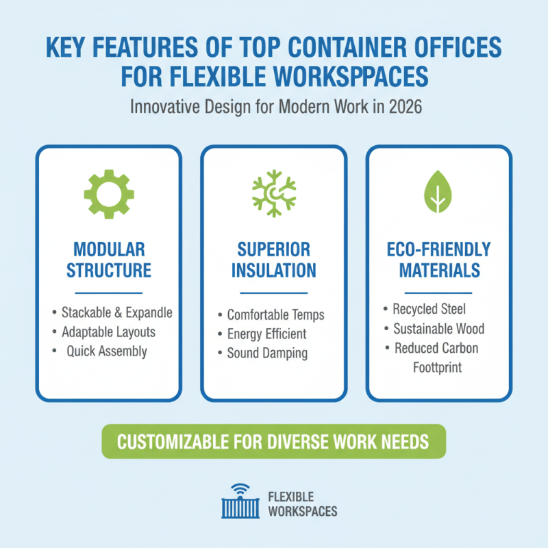 Best Container Offices for Flexible Workspaces in 2026?