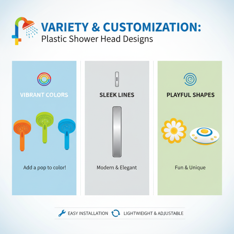 Top Benefits of Using a Plastic Shower Head for Your Bathroom Needs?